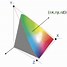 Image result for Visual Color Space