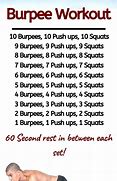 Image result for Burpee Chart