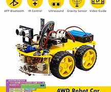 Image result for Robot with Car for a Head