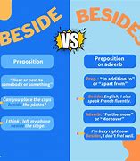 Image result for Beside and besides Difference