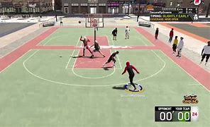 Image result for NBA 2K20 Amazing Graphics