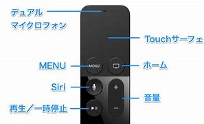 Image result for iPhone リモコン Siri
