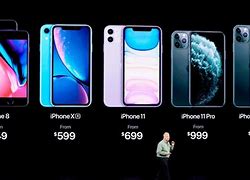 Image result for iPhone 99 Cents