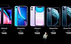 Image result for Apple iPhone 99