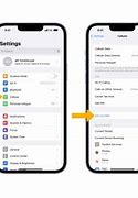 Image result for Start Over iPhone Setup