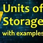 Image result for Digital Storage System Units