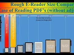 Image result for Kindle Fire Comparison Chart