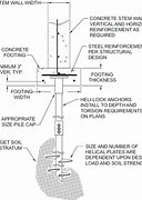 Image result for New Construction Helical Piers
