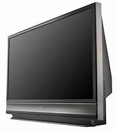 Image result for Sony BRAVIA Rear Panel