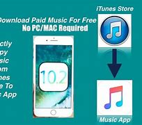 Image result for How to Connect Unavailable iPhone to iTunes