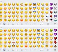 Image result for Complete Emoji