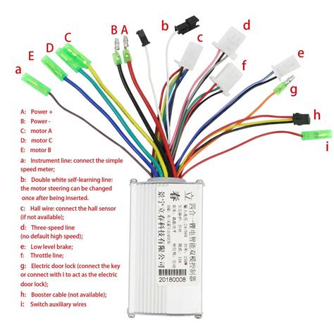 Image result for If Statement Using String