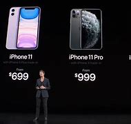 Image result for iPhone 11 Pro Sample Phoyos
