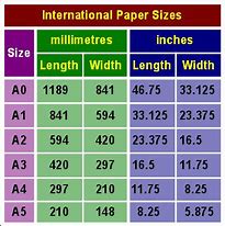 Image result for 4X6 Paper Size