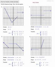 Image result for Absolute Value as a Piecewise Function Worksheet