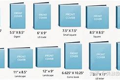 Image result for Photo Book Size