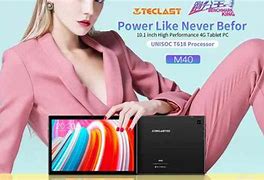 Image result for AliExpress India