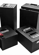 Image result for Electric Motor Battery