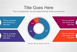 Image result for Presentation in Chart Paper