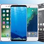 Image result for The Best 4G Phones