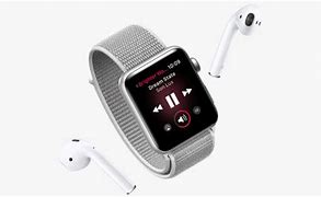 Image result for Apple Watch S2