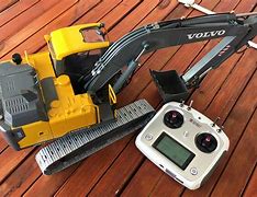 Image result for Remote Control Machinery