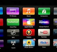 Image result for New Updated Apple iOS