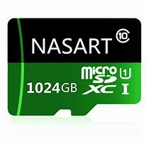 Image result for 1TB micro SD Card