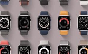 Image result for Apple Watch Facez