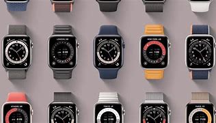 Image result for Apple Watchfaces Concept