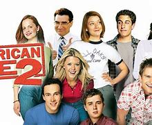 Image result for American Pie 2 Watch