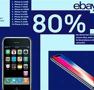 Image result for Apple iPhone SE Sales eBay