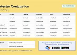 Image result for contestar