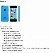 Image result for iPhone 5C Model A 34533