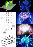 Image result for Lineal Algebra Memes