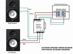 Image result for Speaker Wiring Diagram