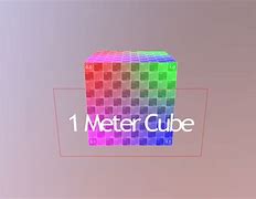 Image result for Standard Meter Cube