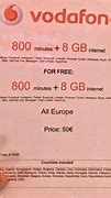 Image result for Vodafone Italy Sim Card