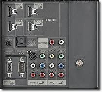 Image result for Sharp AQUOS 27-Inch TV Power Button