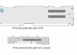 Image result for PCIe X4 Slot