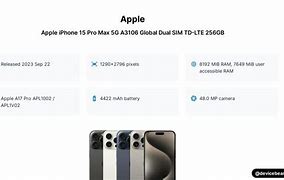 Image result for iPhone A3106