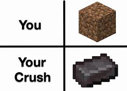 Image result for Minecraft Block Meme