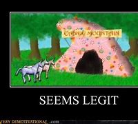 Image result for That Damned Unicorn Problem