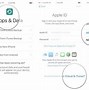 Image result for iPhone 7 Plus Button Diagram