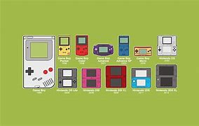 Image result for Old School Handheld Video Games