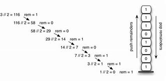 Image result for Negative Numbers in 8 Bit Binary