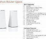 Image result for Home Network Router
