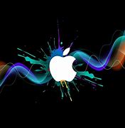 Image result for Top iPad proWallpapers