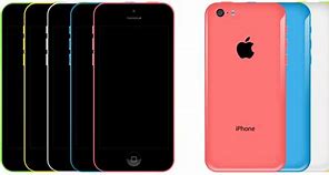 Image result for +iPhone 5C Teal Butten
