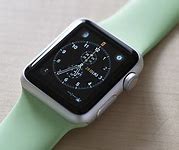 Image result for What Comes with Apple Watch